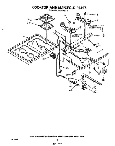 Cooktop and manifold