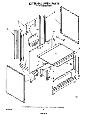 External oven
