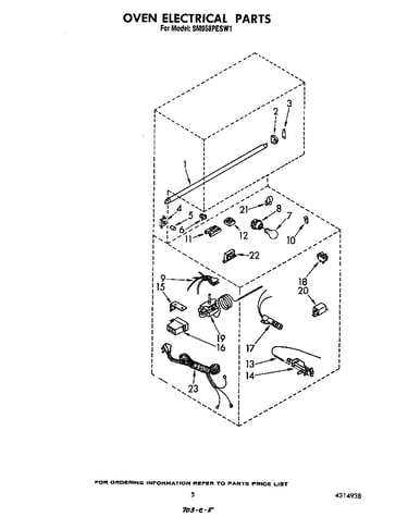 Oven electrical