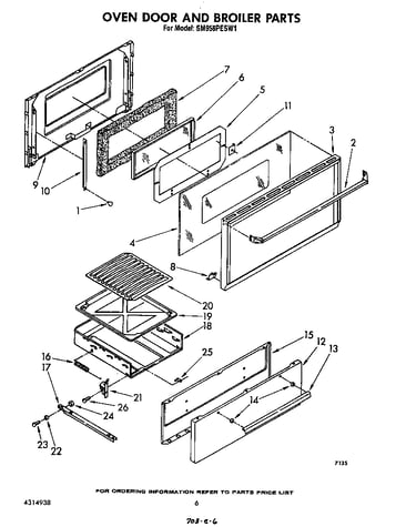 Oven door and broiler