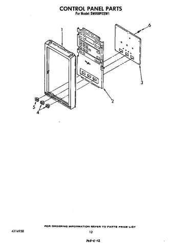 Control panel