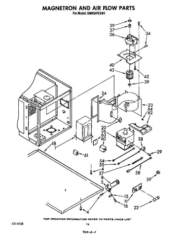 Magnetron and airflow
