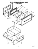 Oven door and broiler