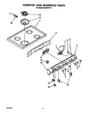 Cooktop and manifold
