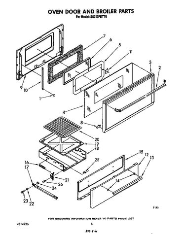 Oven door and broiler
