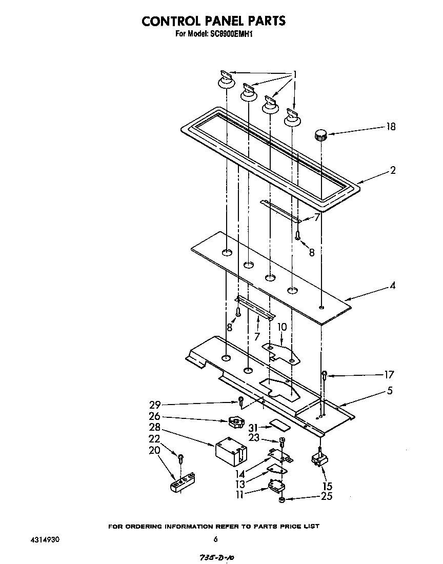 CONTROL PANEL