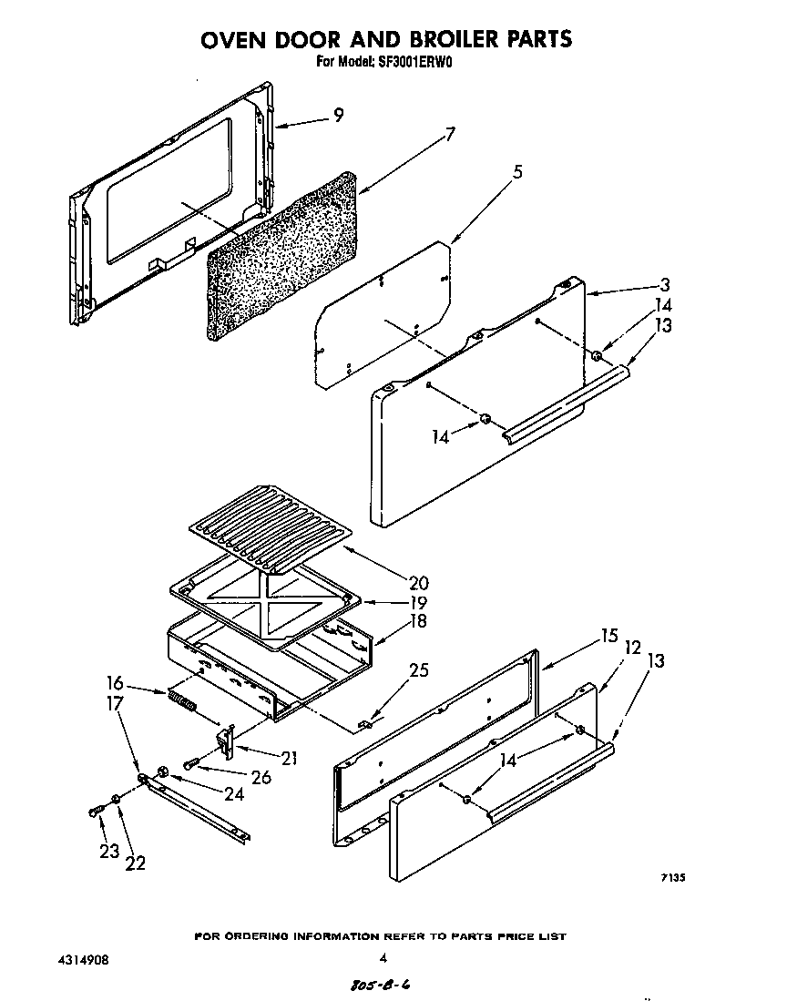 Oven door and broiler