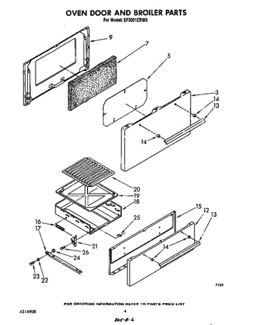 Oven door and broiler