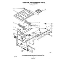 Whirlpool SF3001ERW0 cooktop and manifold diagram