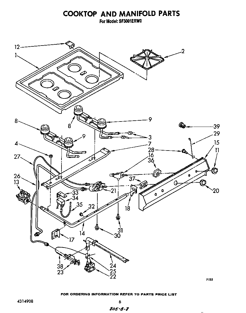 Cooktop and manifold