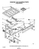 Cooktop and manifold