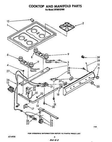 Cooktop and manifold