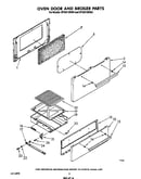 Oven door and broiler