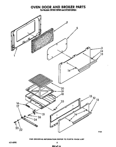 Oven door and broiler