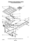 Cooktop and manifold
