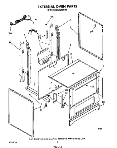 External oven
