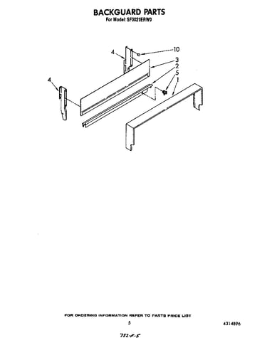 Backguard