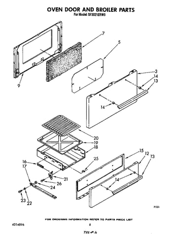 Oven door and broiler