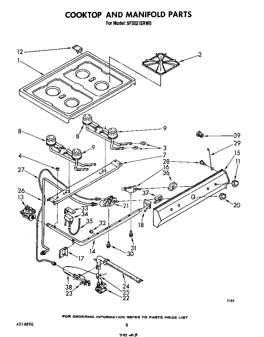 COOKTOP AND MANIFOLD