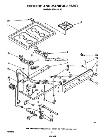 Cooktop and manifold