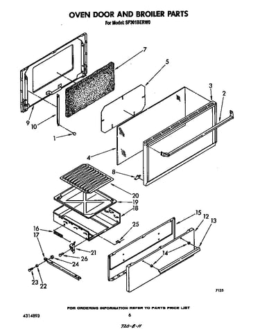 Oven door and broiler