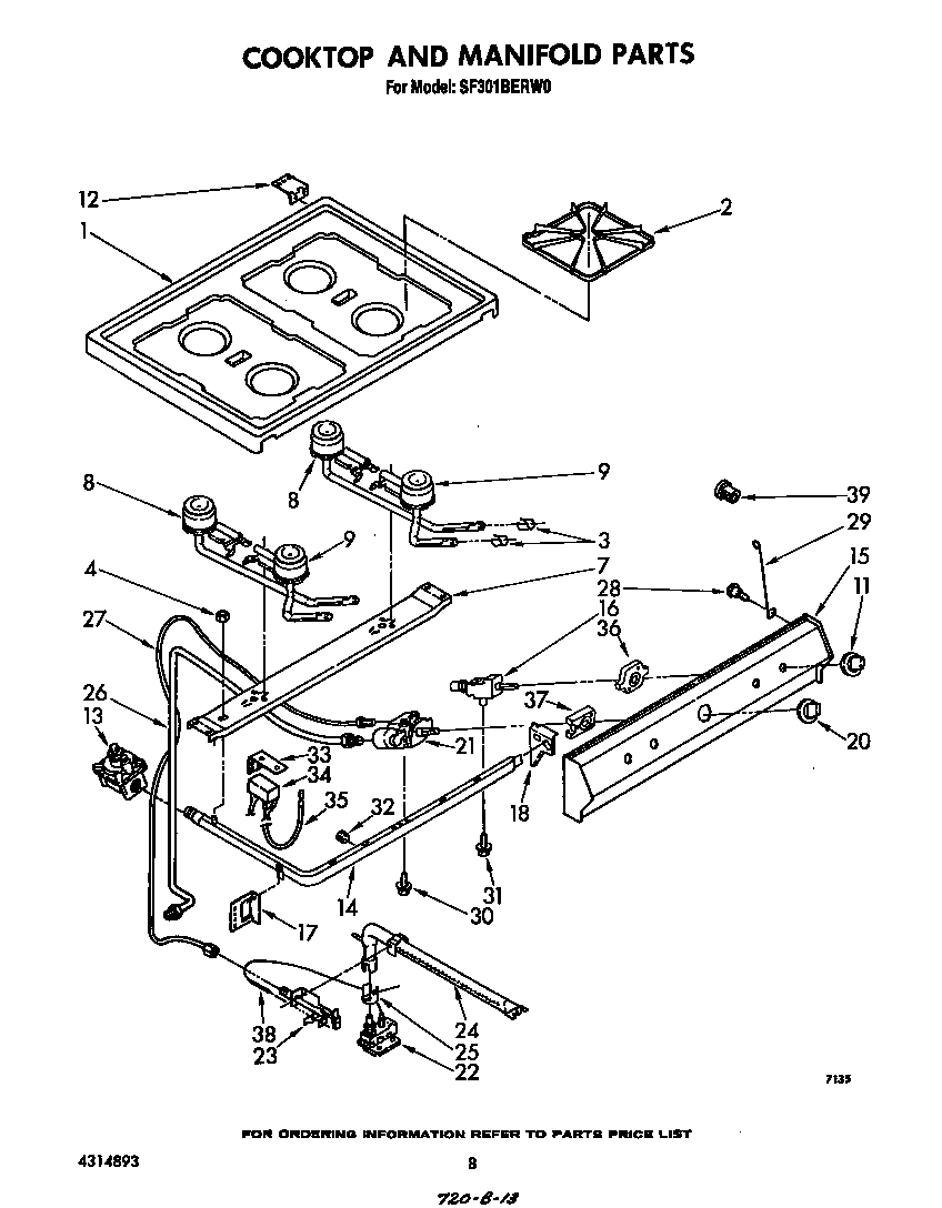 Cooktop and manifold