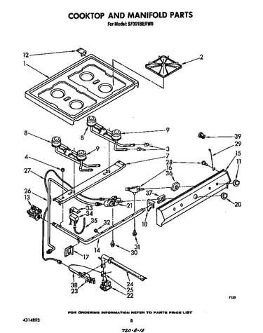 Cooktop and manifold