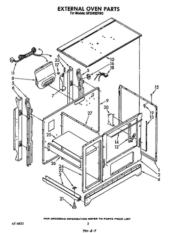 External oven
