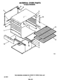 Internal oven