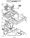 Cooktop and manifold