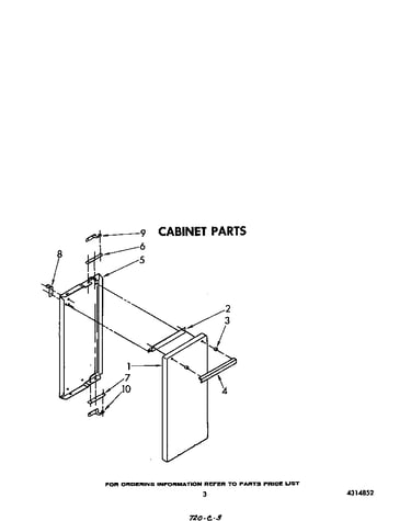 Cabinet