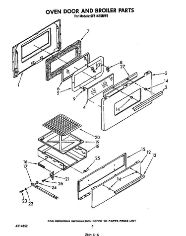 Oven door and broiler