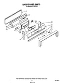 Backguard