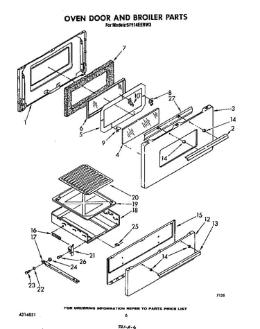Oven door and broiler