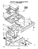Cooktop and manifold