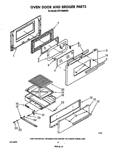 Oven door and broiler
