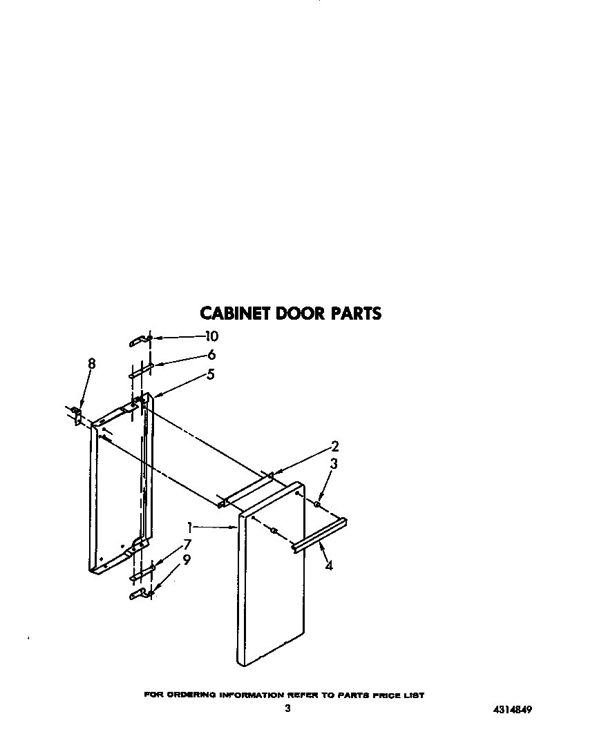 Cabinet door