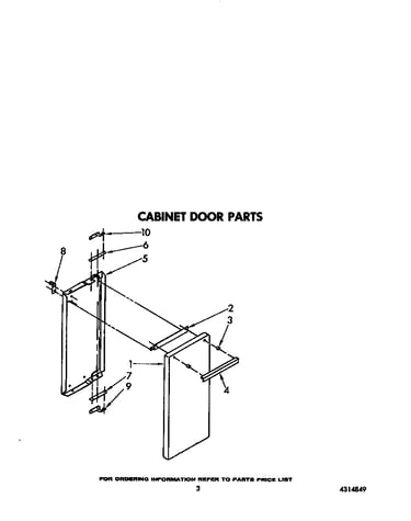 Cabinet door