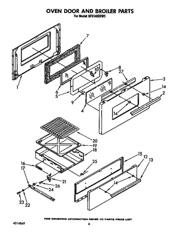 Oven door and broiler