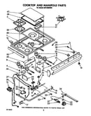 Cooktop and manifold