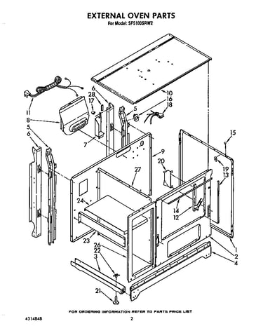 External oven