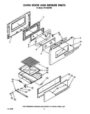 Oven door and broiler