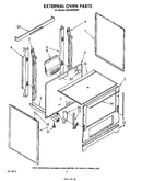 External oven