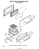 Oven door and broiler
