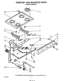 Cooktop and manifold