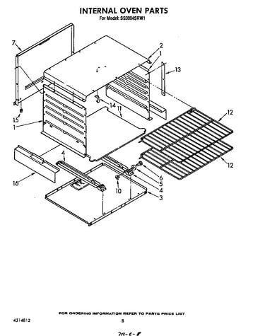 Internal oven