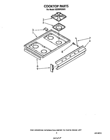 Cooktop