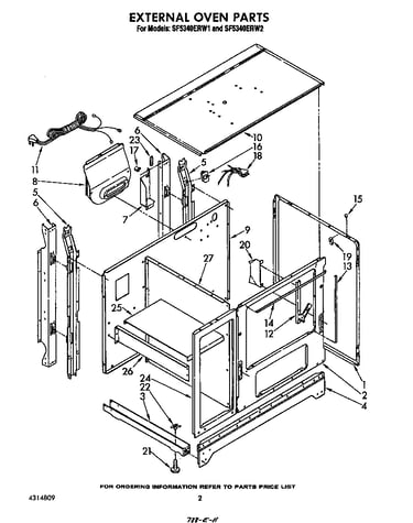External oven