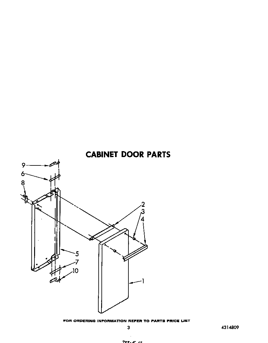 Cabinet door