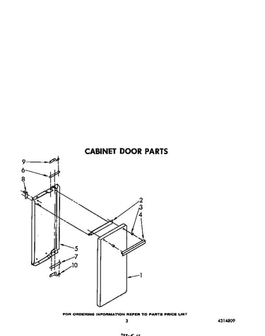 Cabinet door